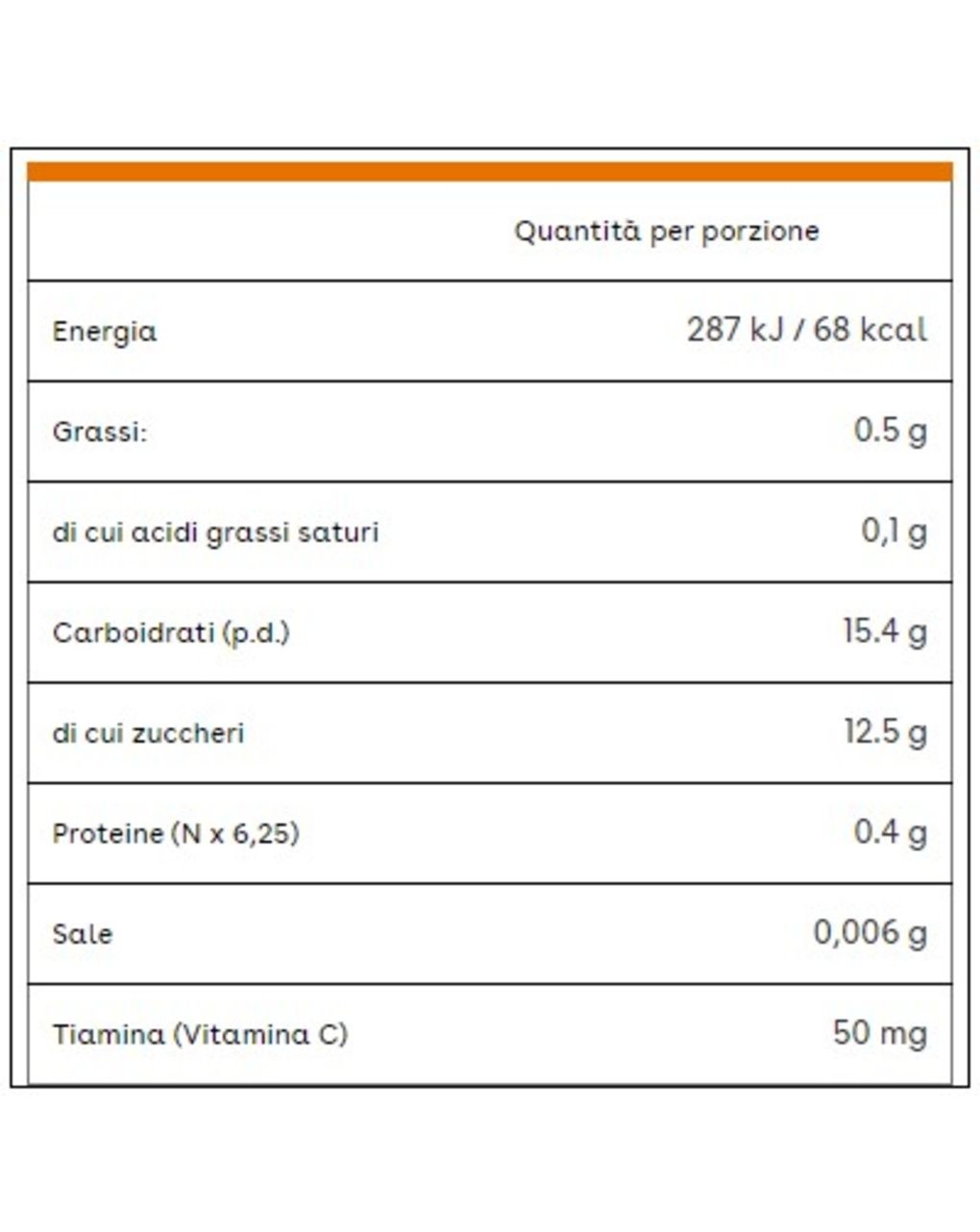 Omogeneizzato pera 6x80 gr - plasmon