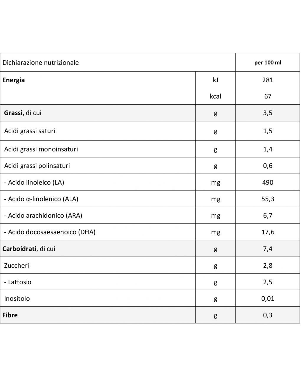 Latte dg plus liquido 470 ml - humana