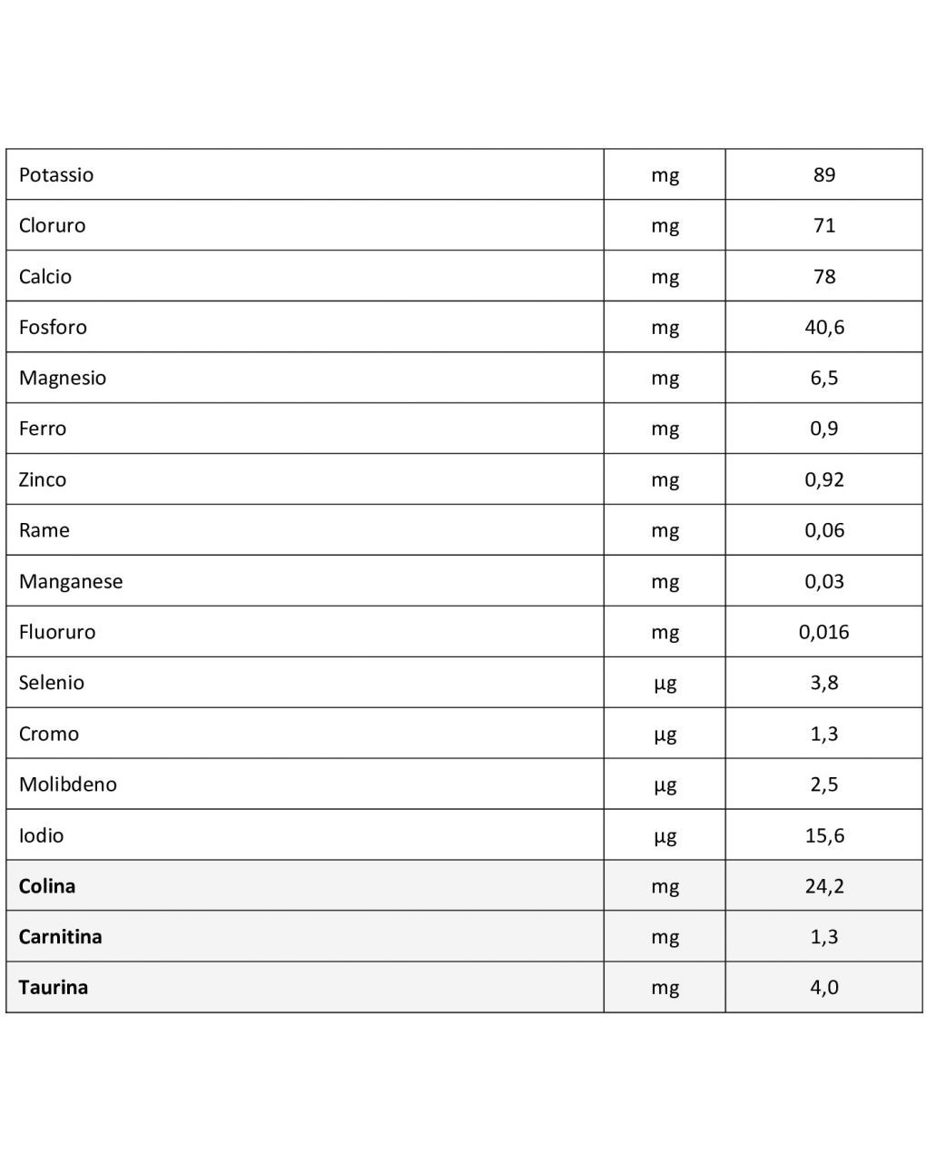 Latte dg plus liquido 470 ml - humana