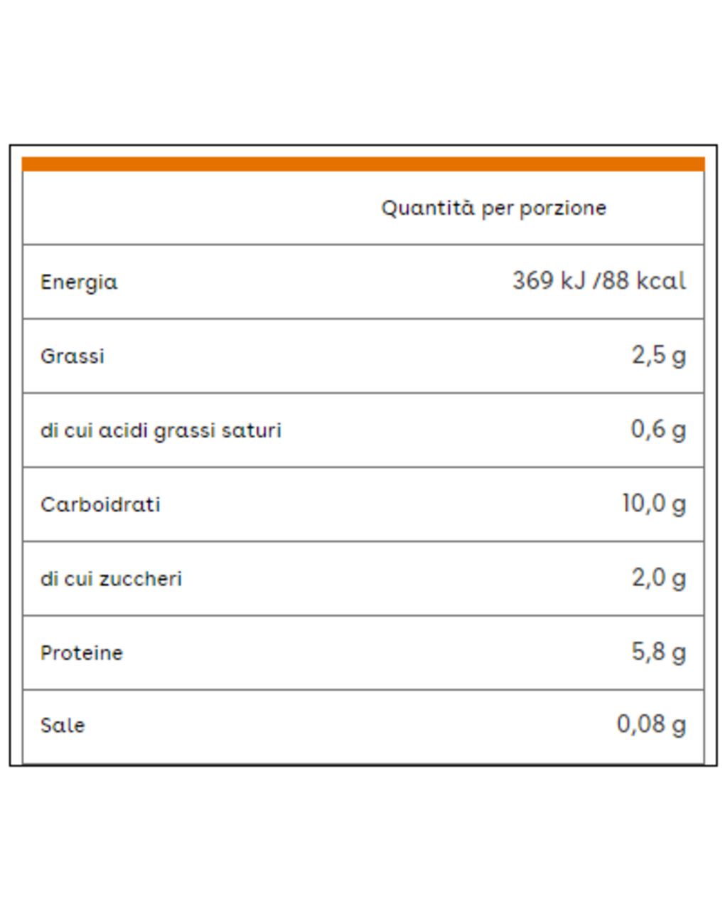 Omogeneizzato tacchino bio 2x80 gr - plasmon