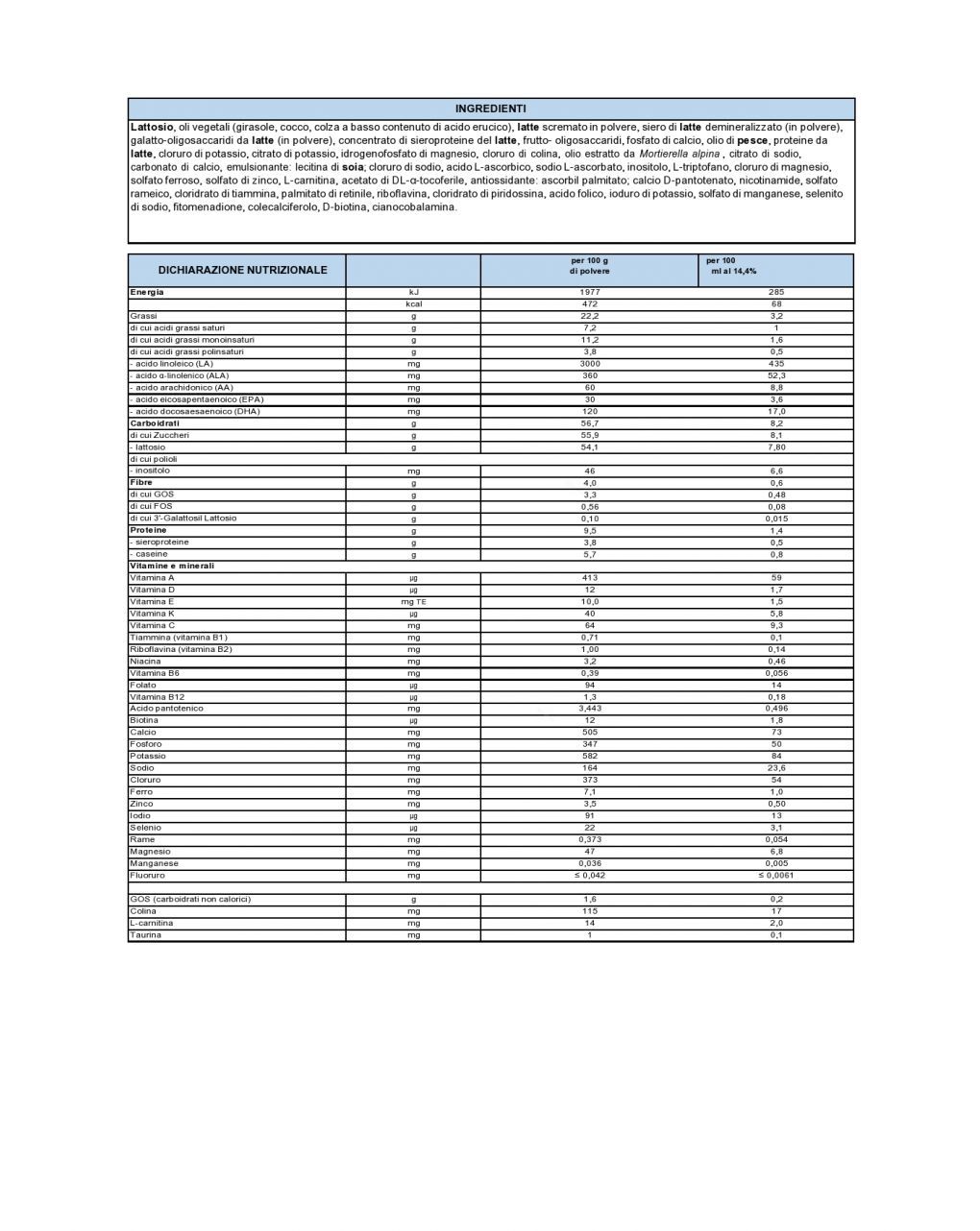 Nutribiotik - latte di proseguimento 2 in polvere 1200g - aptamil