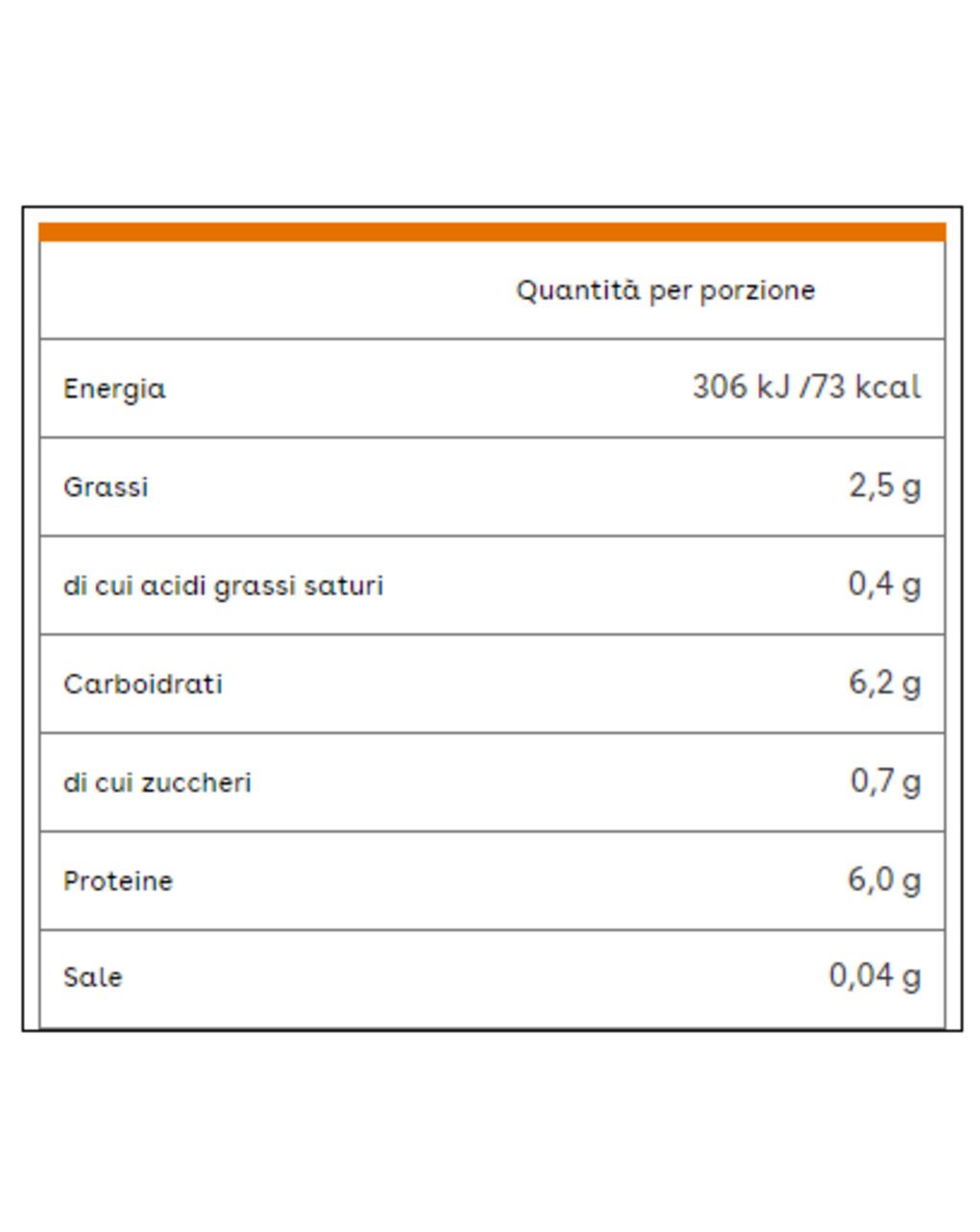 Omogeneizzato pollo bio 2x80 gr - plasmon