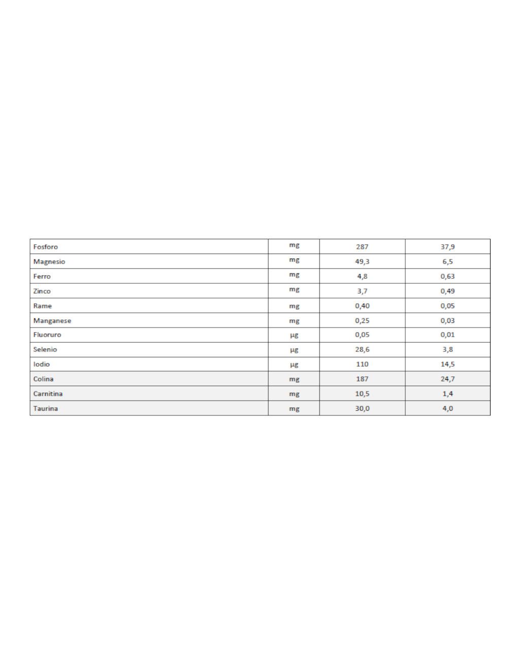 Latte dg1 comfort 700 gr - humana