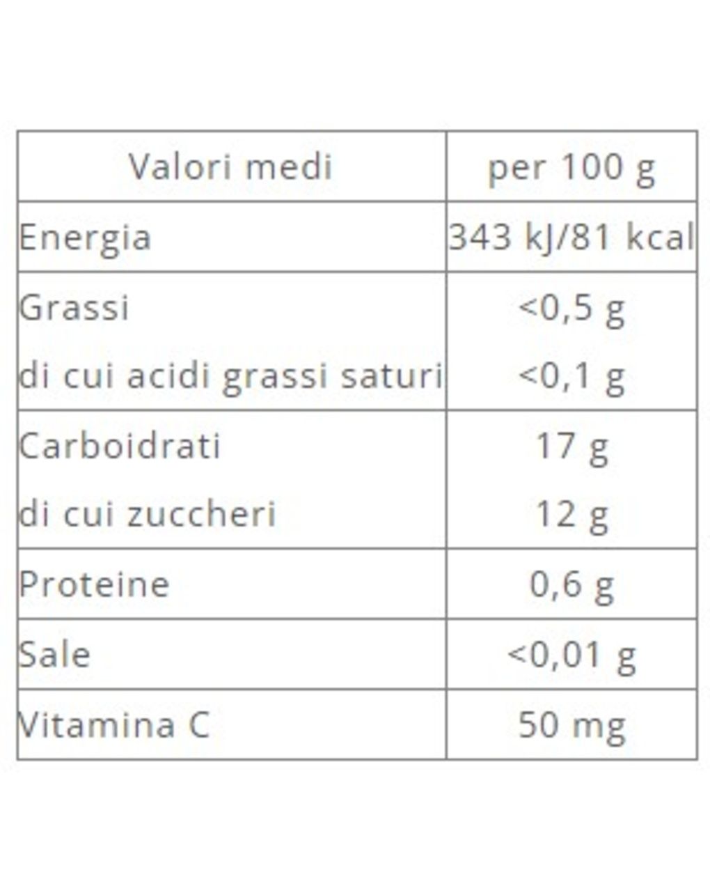 Omogeneizzato di pera bio - 2 x 80 gr - plasmon