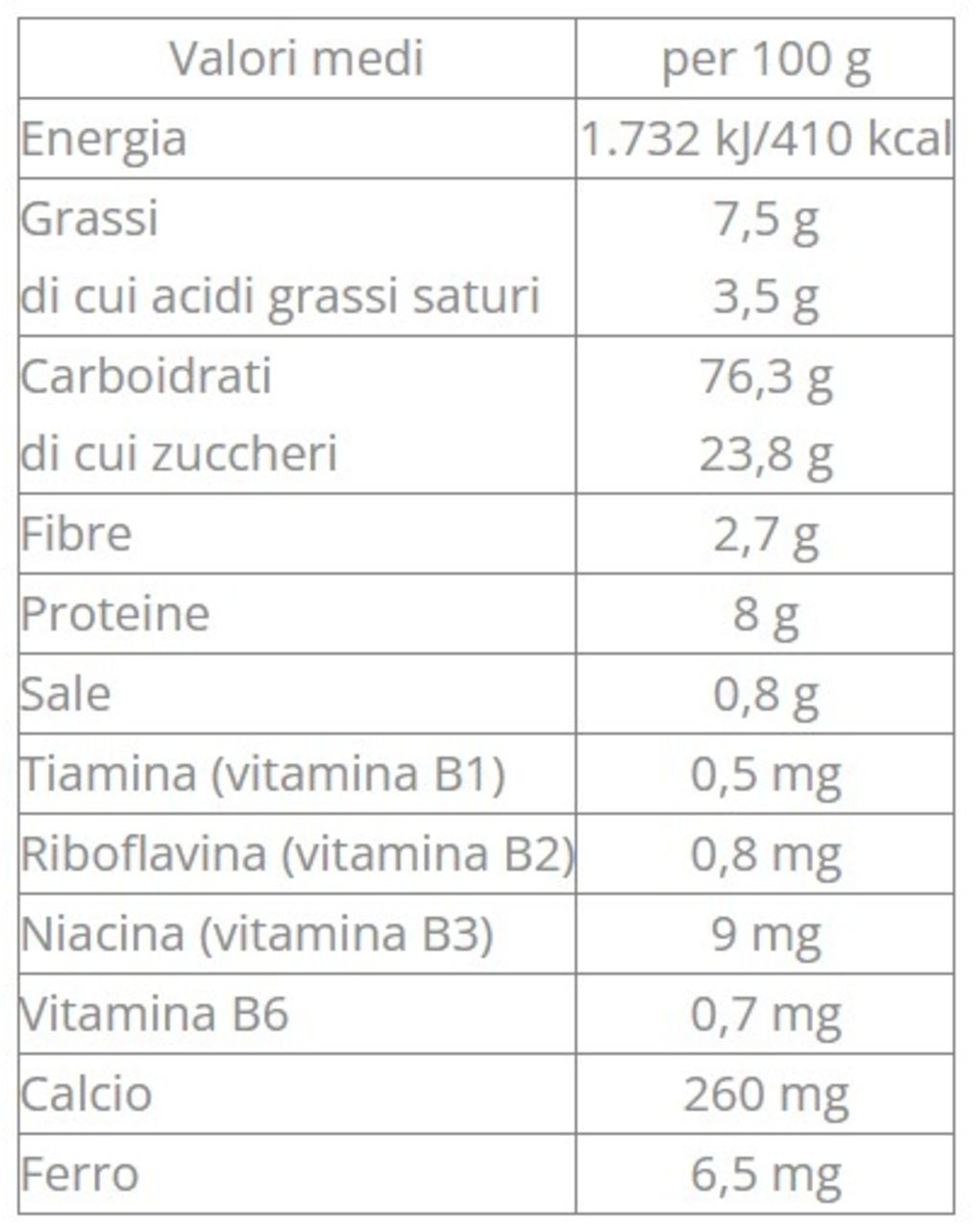 Biscotti ai 6 cereali special pack 1330gr - nipiol