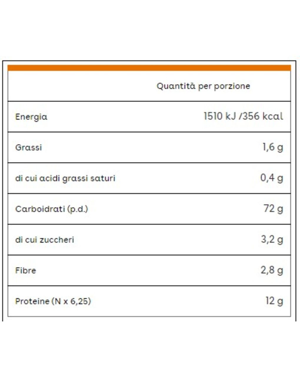 Omogeneizzato frutta mista 6x80 gr - plasmon