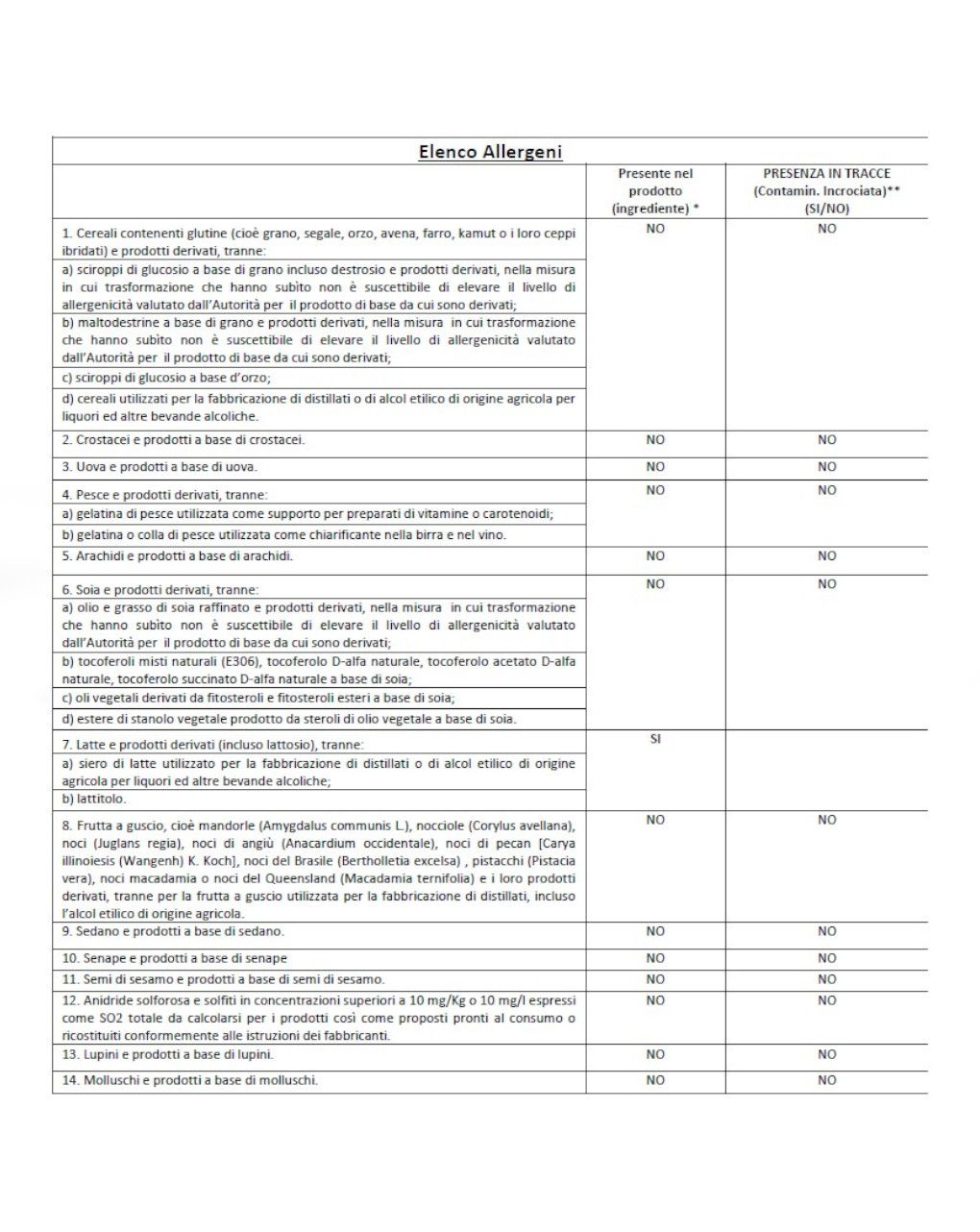 Merenda latte vaniglia 4x100gr - humana
