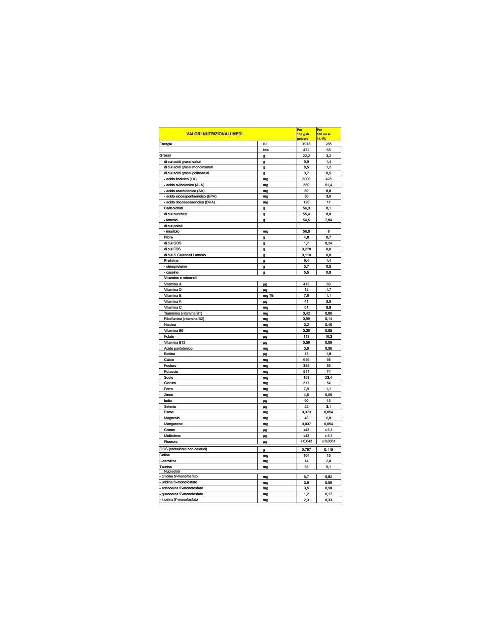 Latte mellin ar 2 polvere 400g - mellin