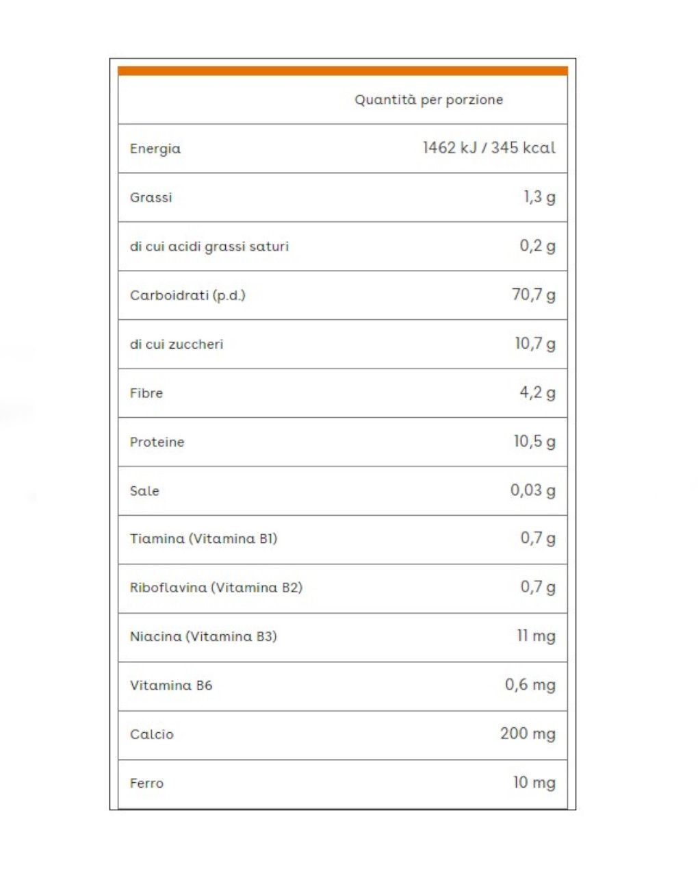 La mini pasta pennette dai 10 mesi 300 gr - plasmon
