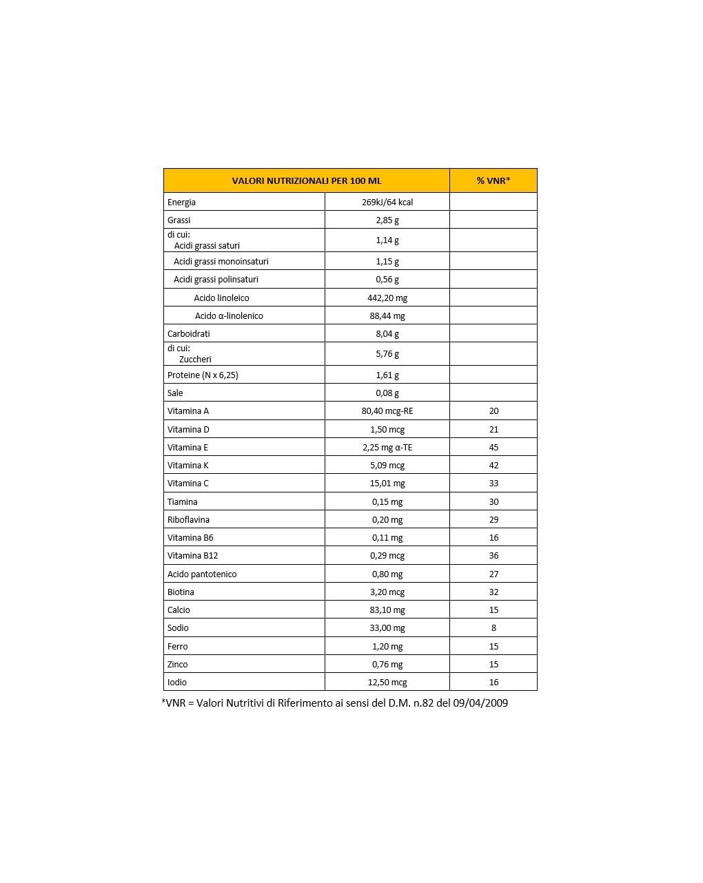 Latte liquido 1/3 anni 500 ml - buona