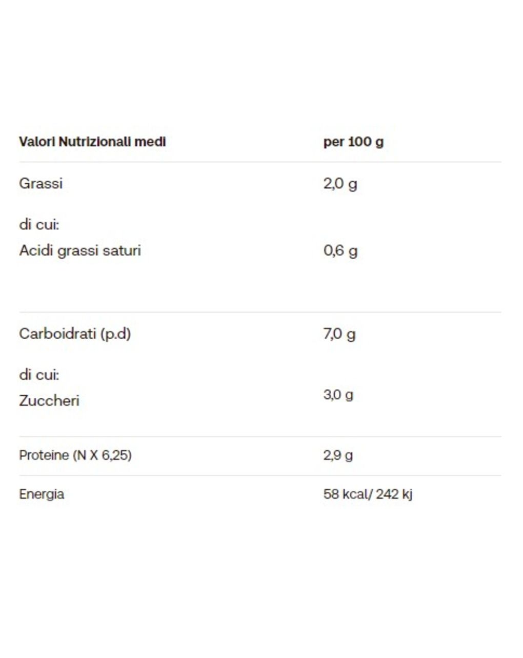 Sughetto ragù di manzo 2x80g  - plasmon
