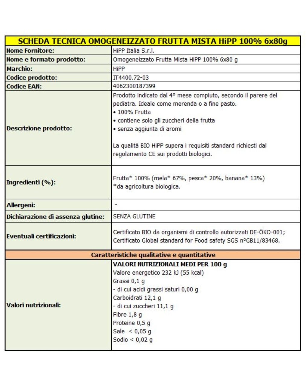 Omogeneizzato frutta mista 100% 6x80g - hipp