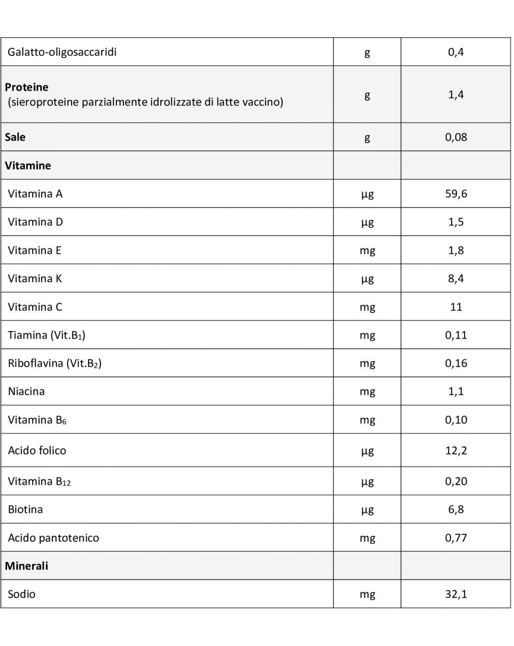 Latte dg plus liquido 470 ml - humana