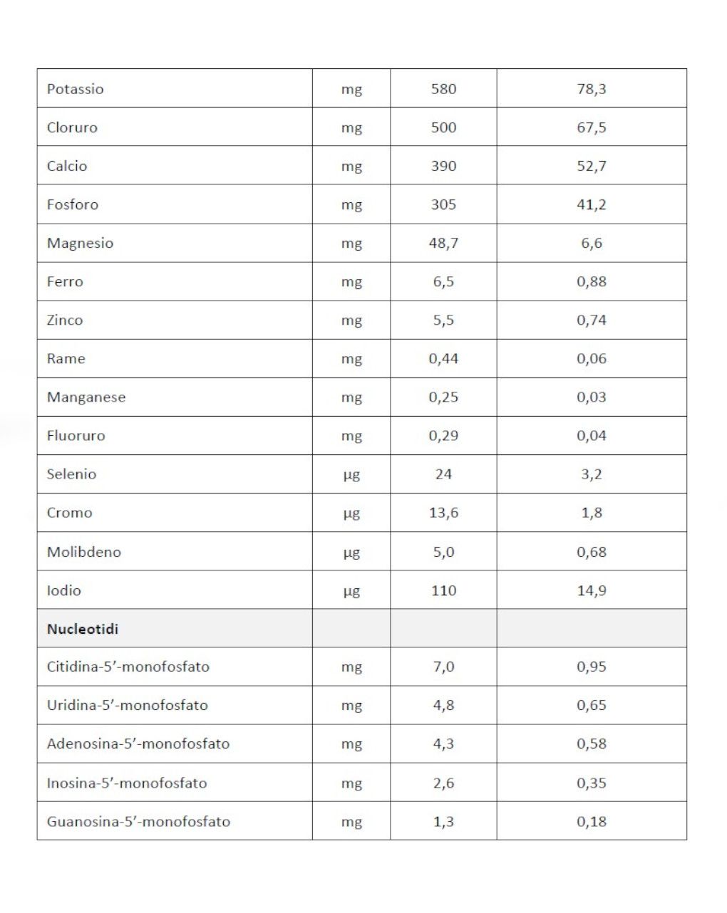 Latte dg plus in polvere 700 gr - humana