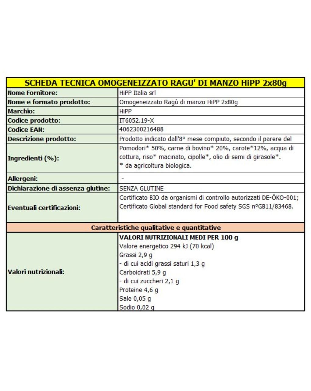 Baby sugo ragù di manzo 2x80g - hipp