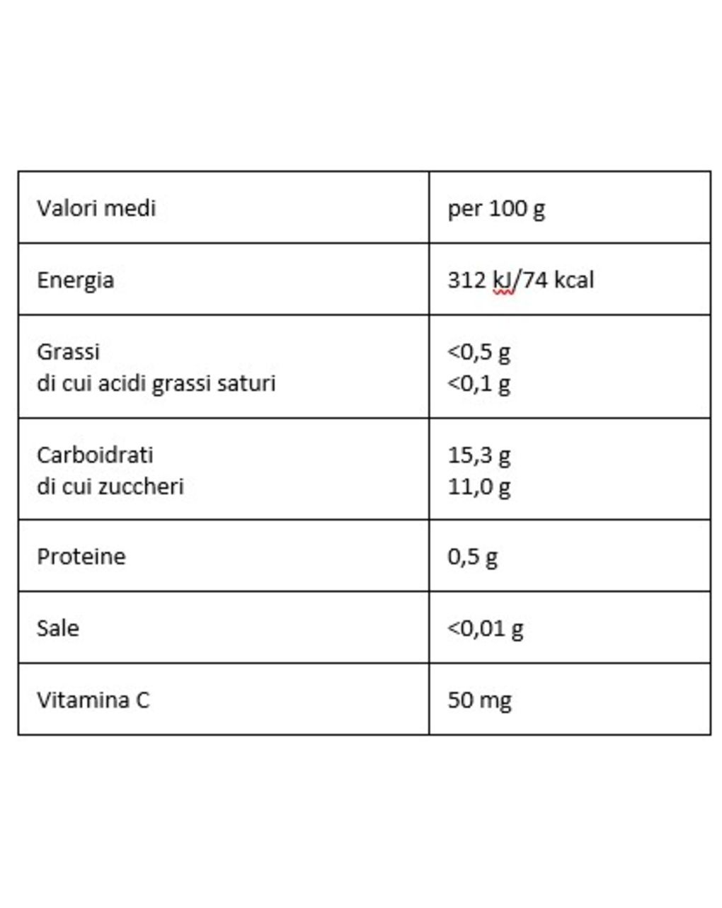 Omogeneizzato di pera e mirtilli bio - 2 x 80 gr - plasmon