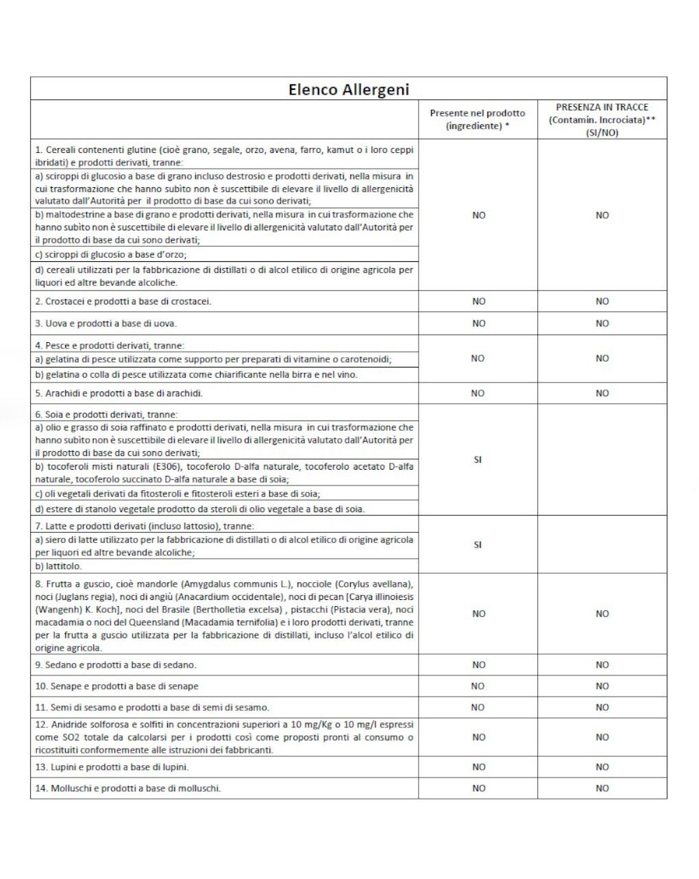 Latte dg plus in polvere 700 gr - humana