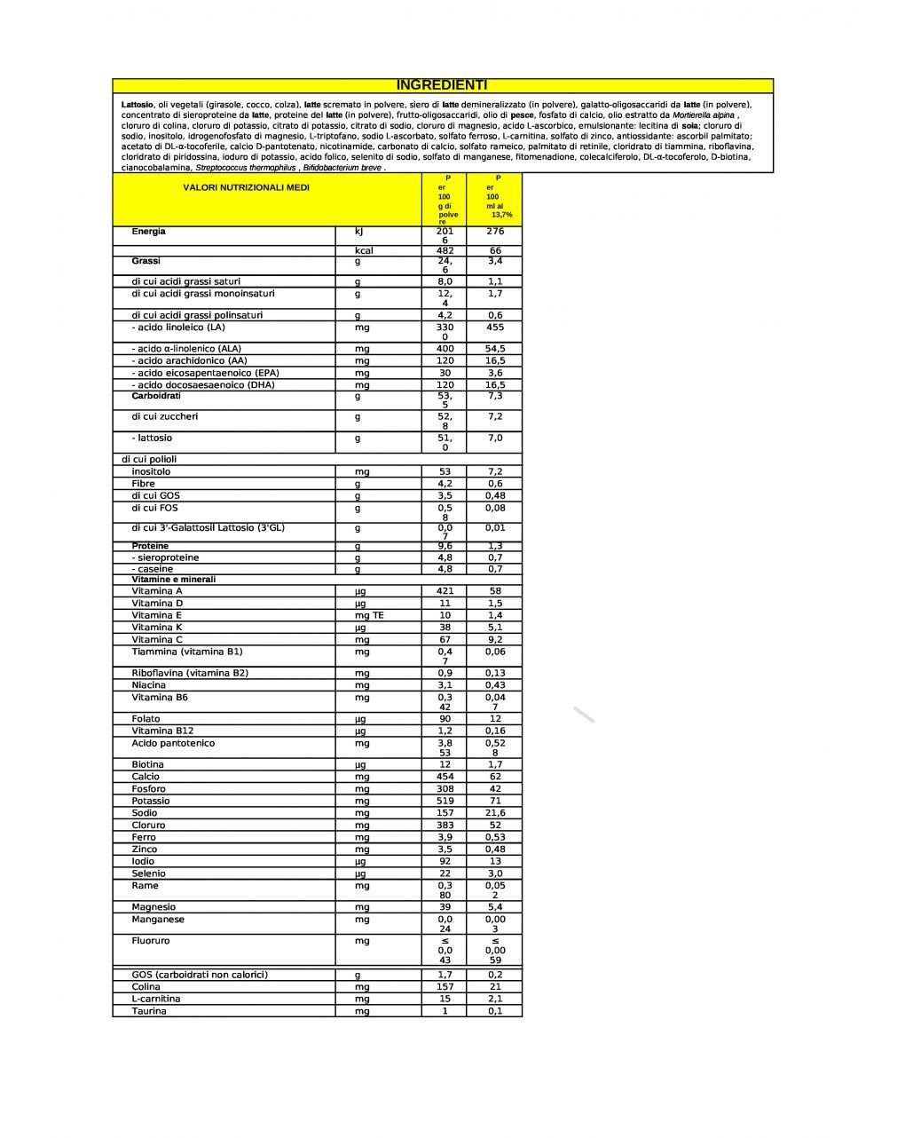 Latte mellin 1 polvere 1100g - mellin