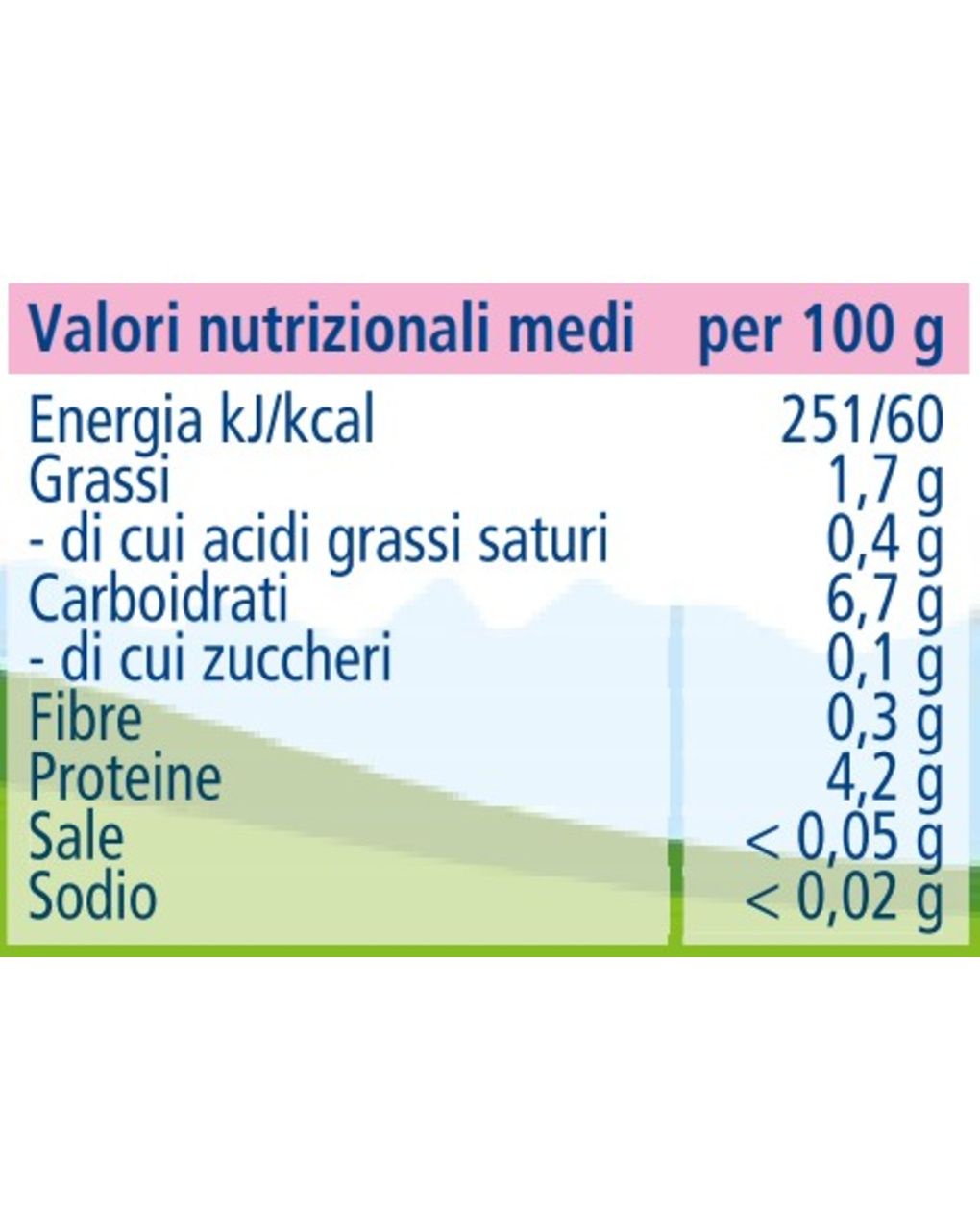 Omogeneizzato coniglio con patate 2x80g - hipp