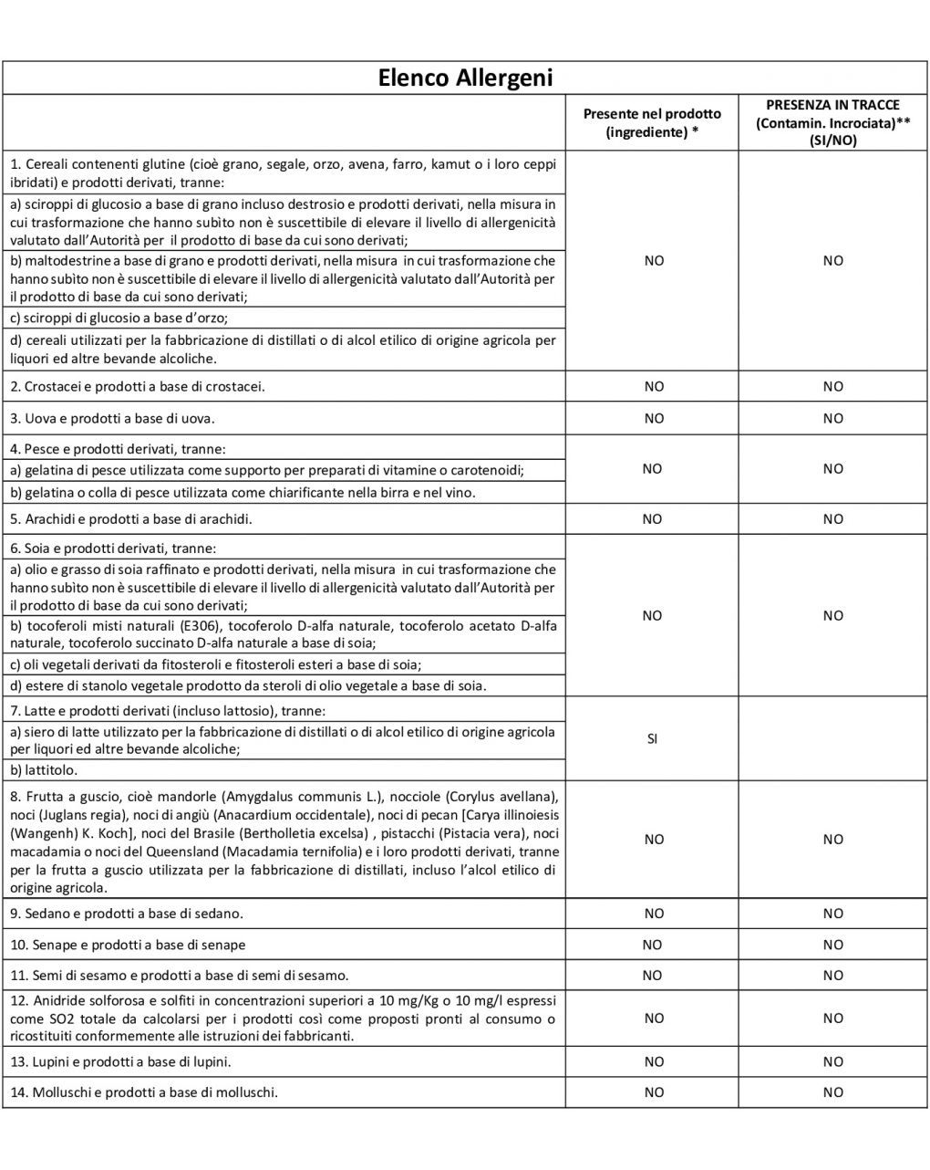 Latte dg plus liquido 470 ml - humana