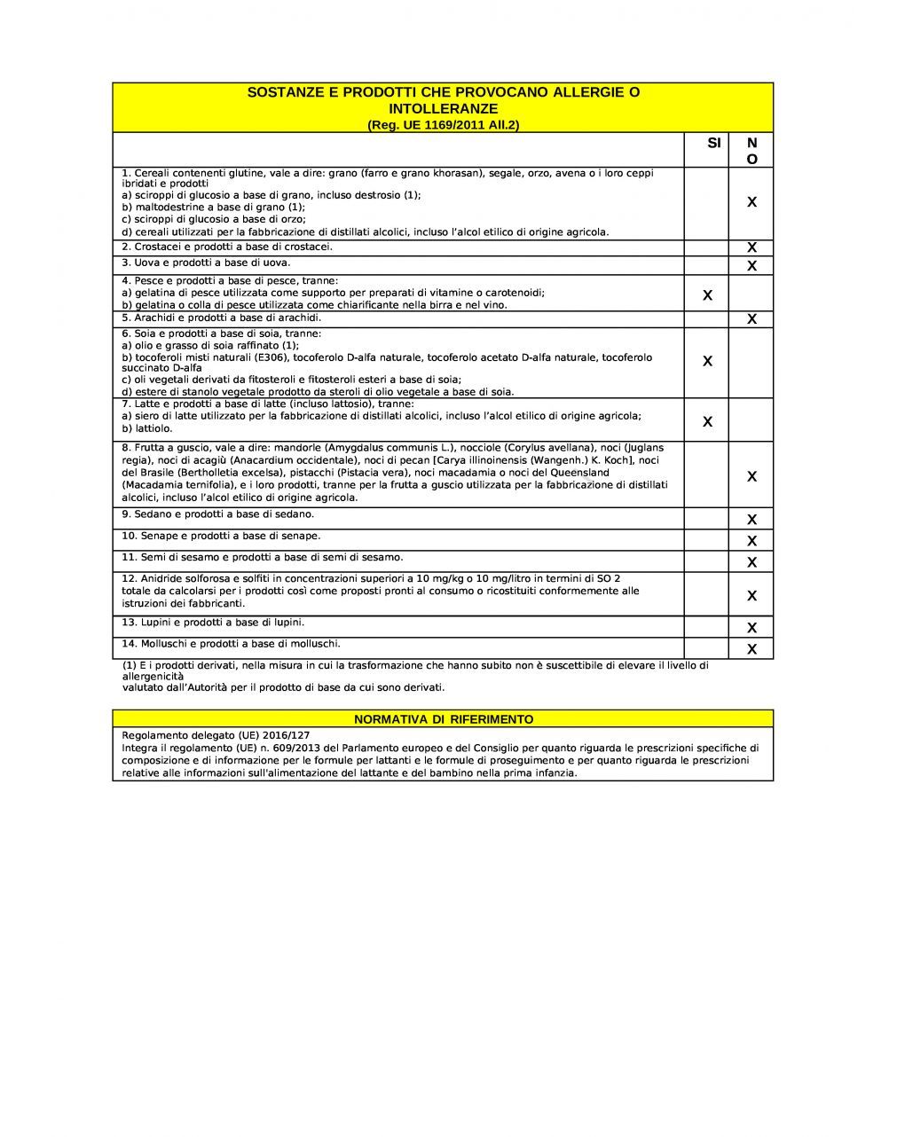 Latte mellin 1 polvere 1100g - mellin