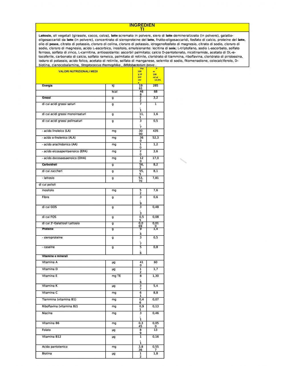 Latte mellin 2 polvere 1200g - mellin