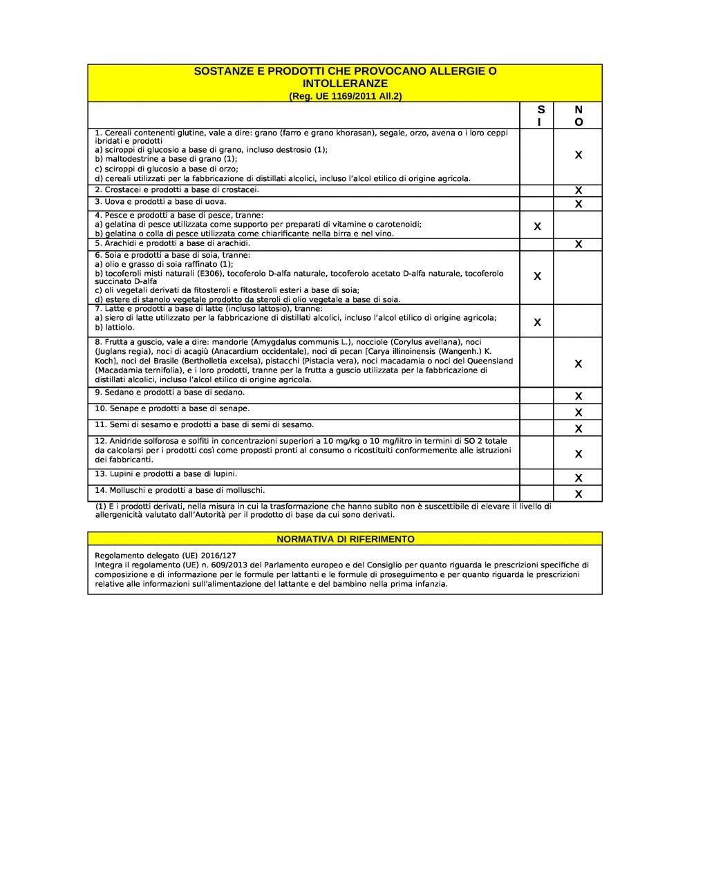 Latte mellin 2 polvere 1200g - mellin