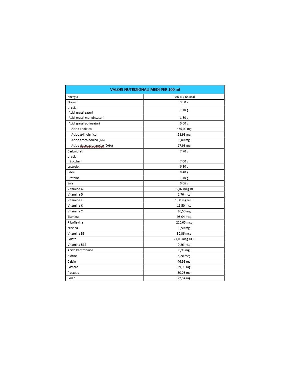 Latte bbmilk 0/12 mesi bio liquido 500ml -  buona