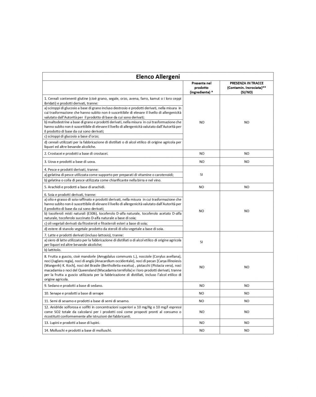 Latte ar 700gr -  humana