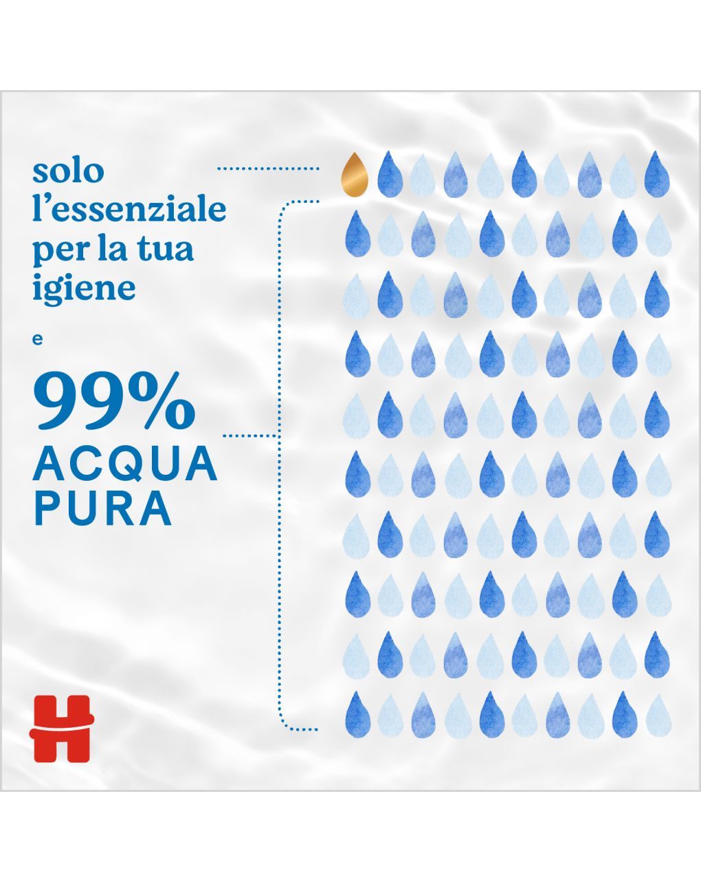 Salviettine huggies pure extra care – 56 pezzi - huggies