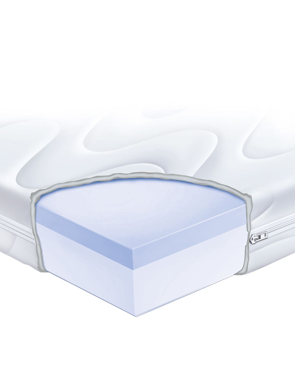 Materasso trapuntato 120 cm x 60 cm  - giordani