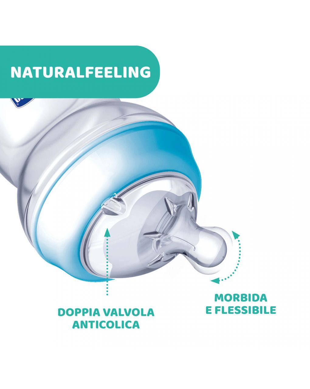 Biberon naturalfeeling neutro, 0m+, 150 ml, flusso lento blue - chicco