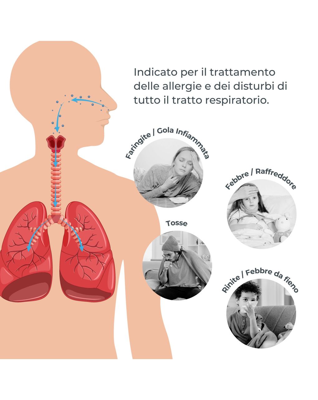 Aerosol indossabile con tecnologia mesh - nuvita