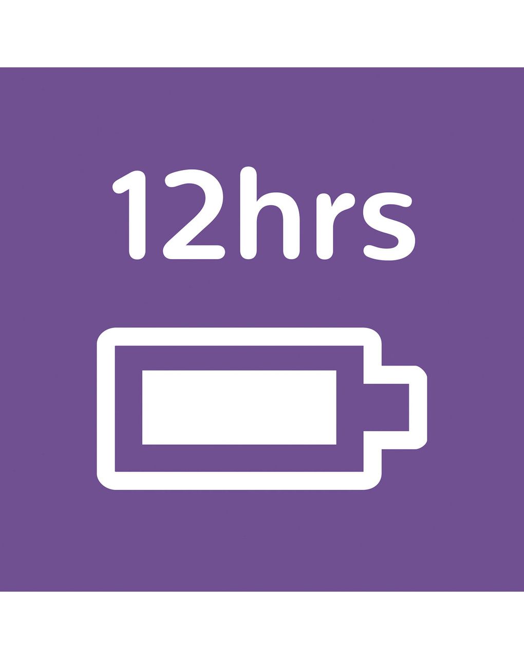 Video baby monitor advanced -  philips avent