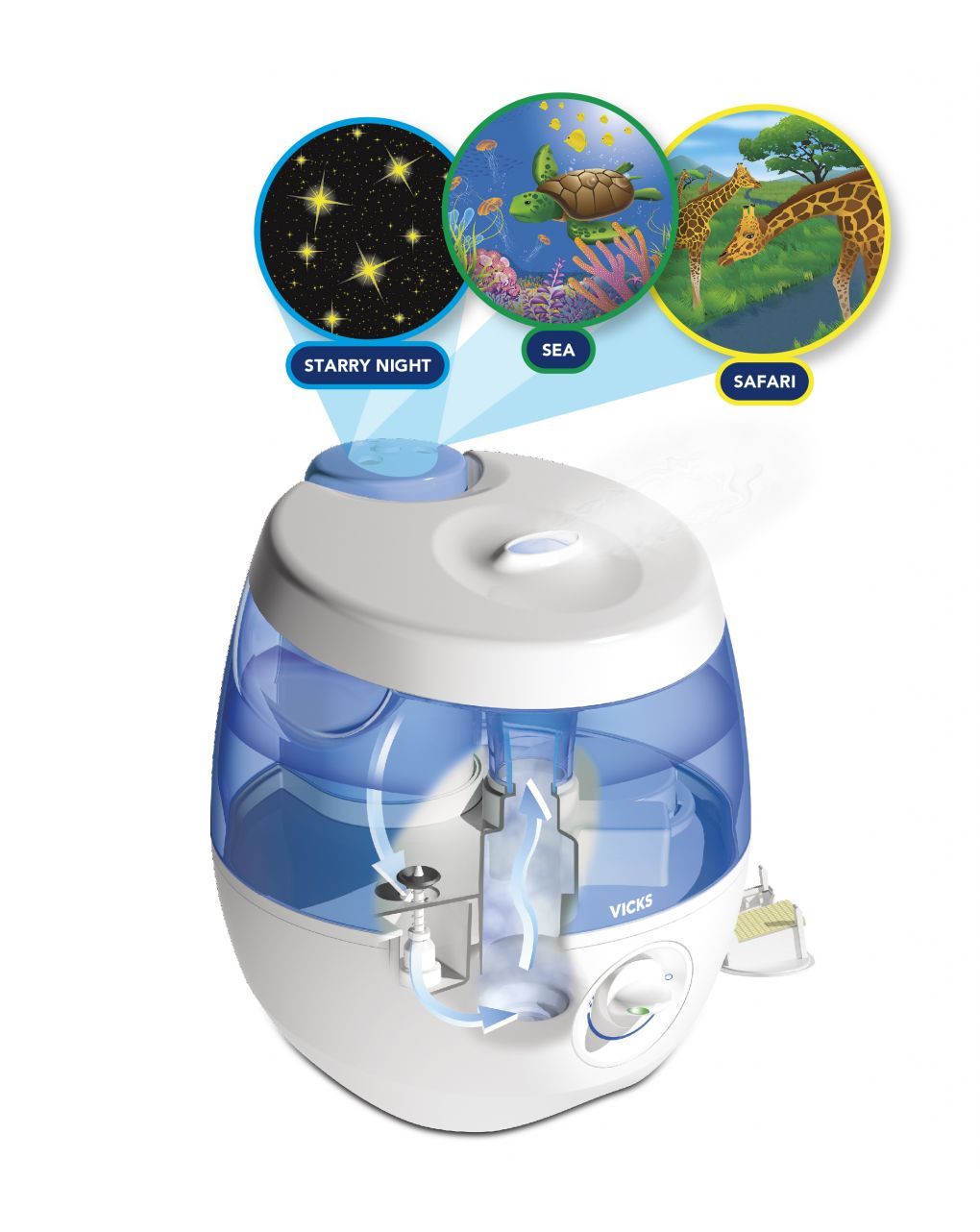 Umidificatore sweetdreams a ultrasuoni - vicks