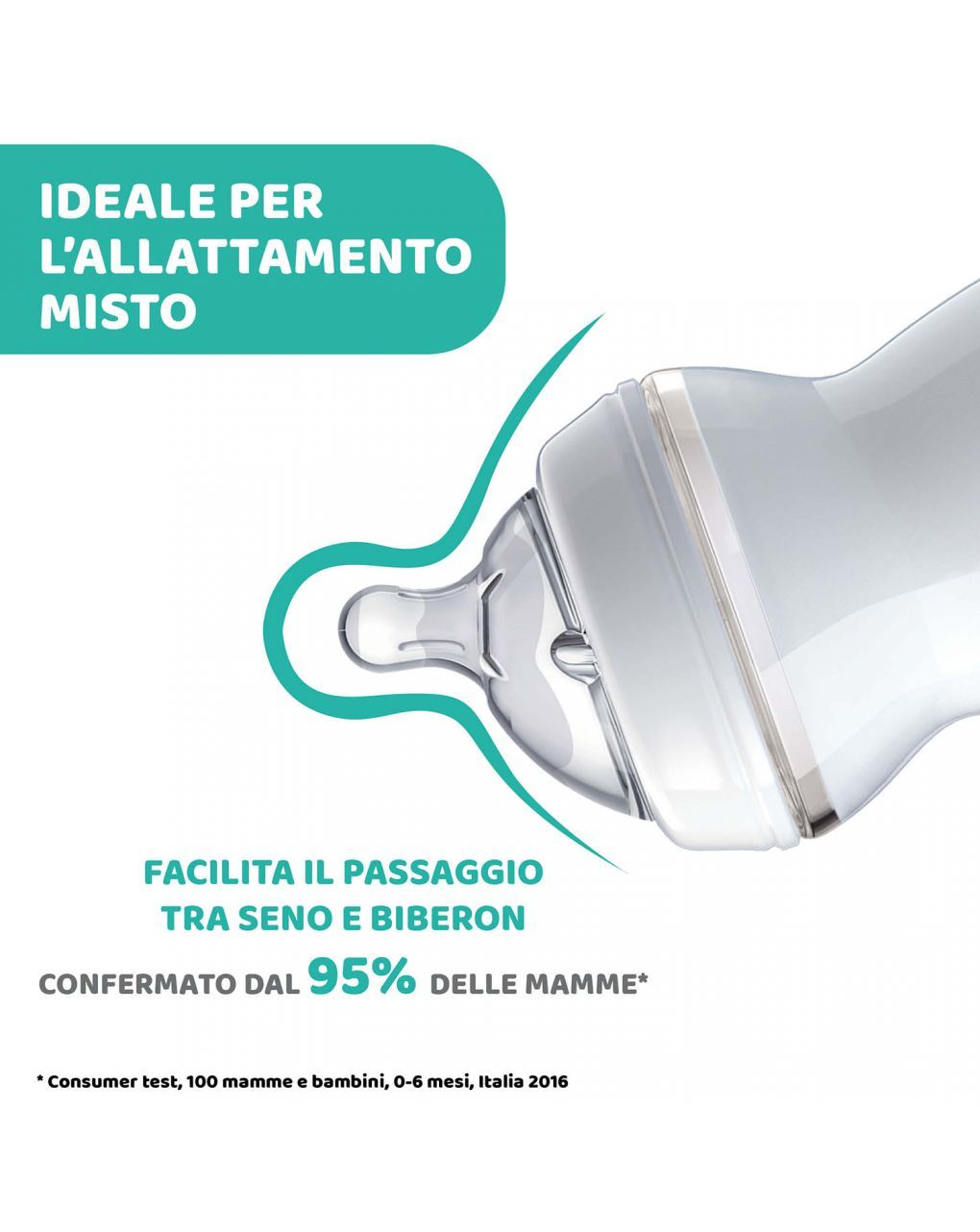 Biberon naturalfeeling neutro 2m+ - 250 ml - flusso medio - chicco