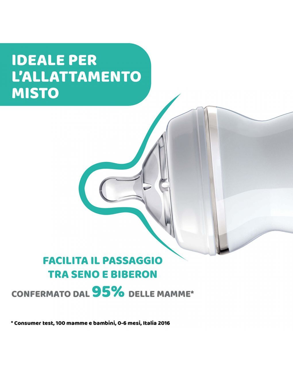 Biberon naturalfeeling neutro, 6m+, 330 ml, flusso veloce - chicco