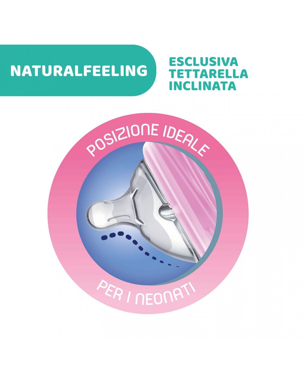 Biberon naturalfeeling neutro, 0m+, 150 ml, flusso lento rosa - chicco