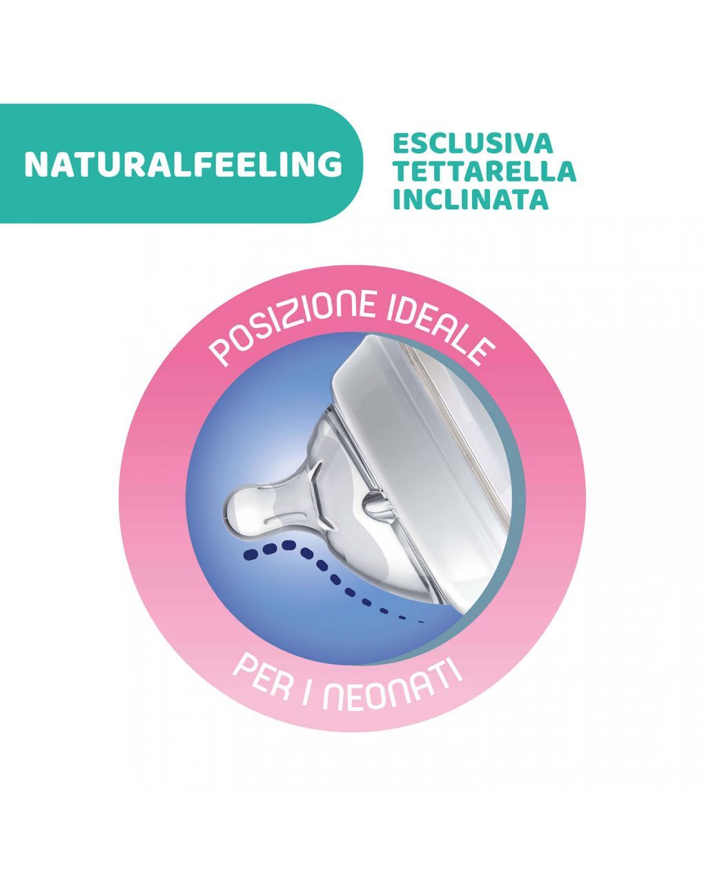 Biberon naturalfeeling neutro, 0m+, 150 ml, flusso lento - chicco