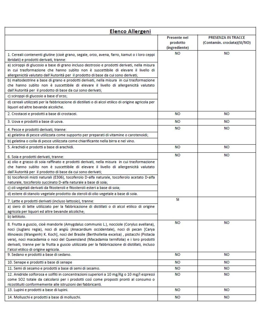 Merenda al latte pera 4x100g - humana