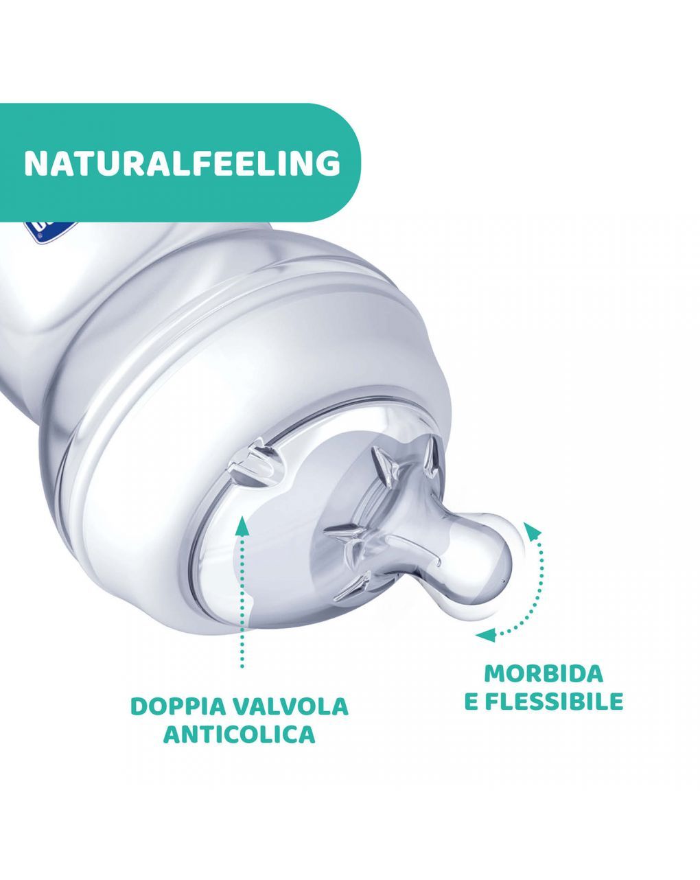 Biberon naturalfeeling neutro 2m+ - 250 ml - flusso medio - chicco