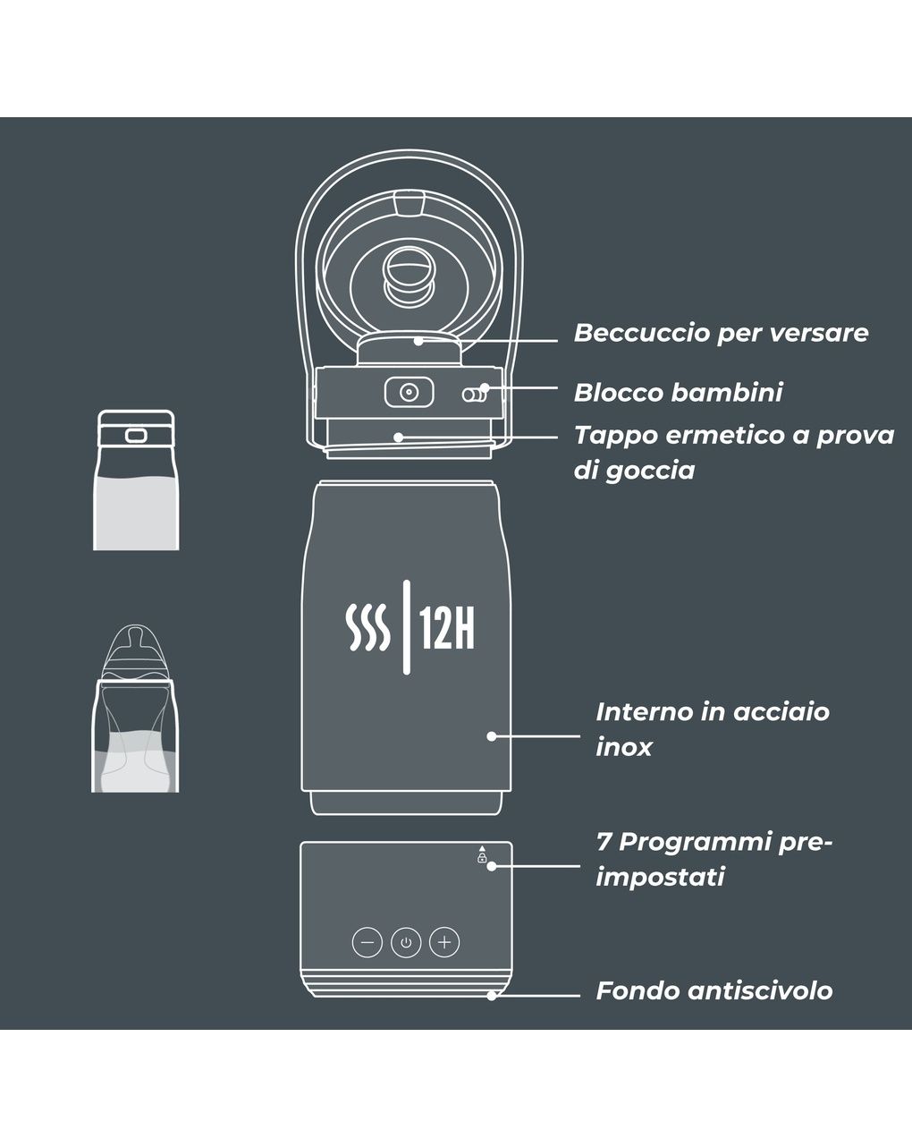 Bollitore e scalda latte portatile hot'n'go - nuvita