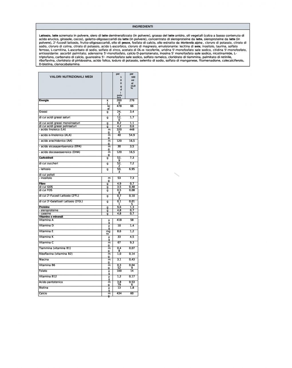 Latte profutura 1 latte di partenza in polvere 800gr - aptamil