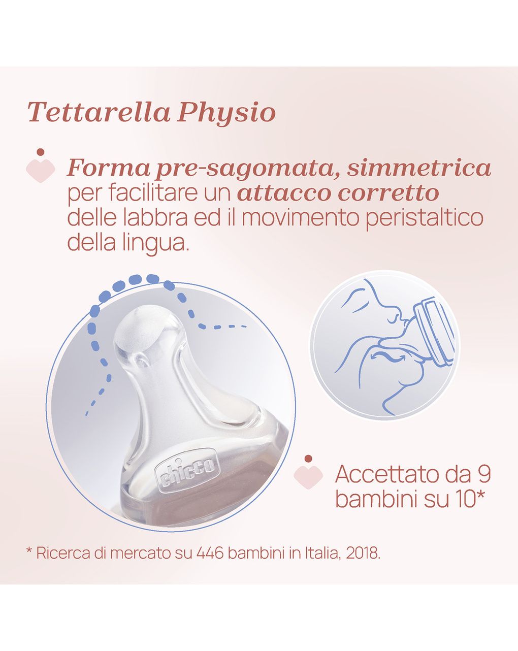 Biberon perfect easy 150ml in plastica verde - chicco