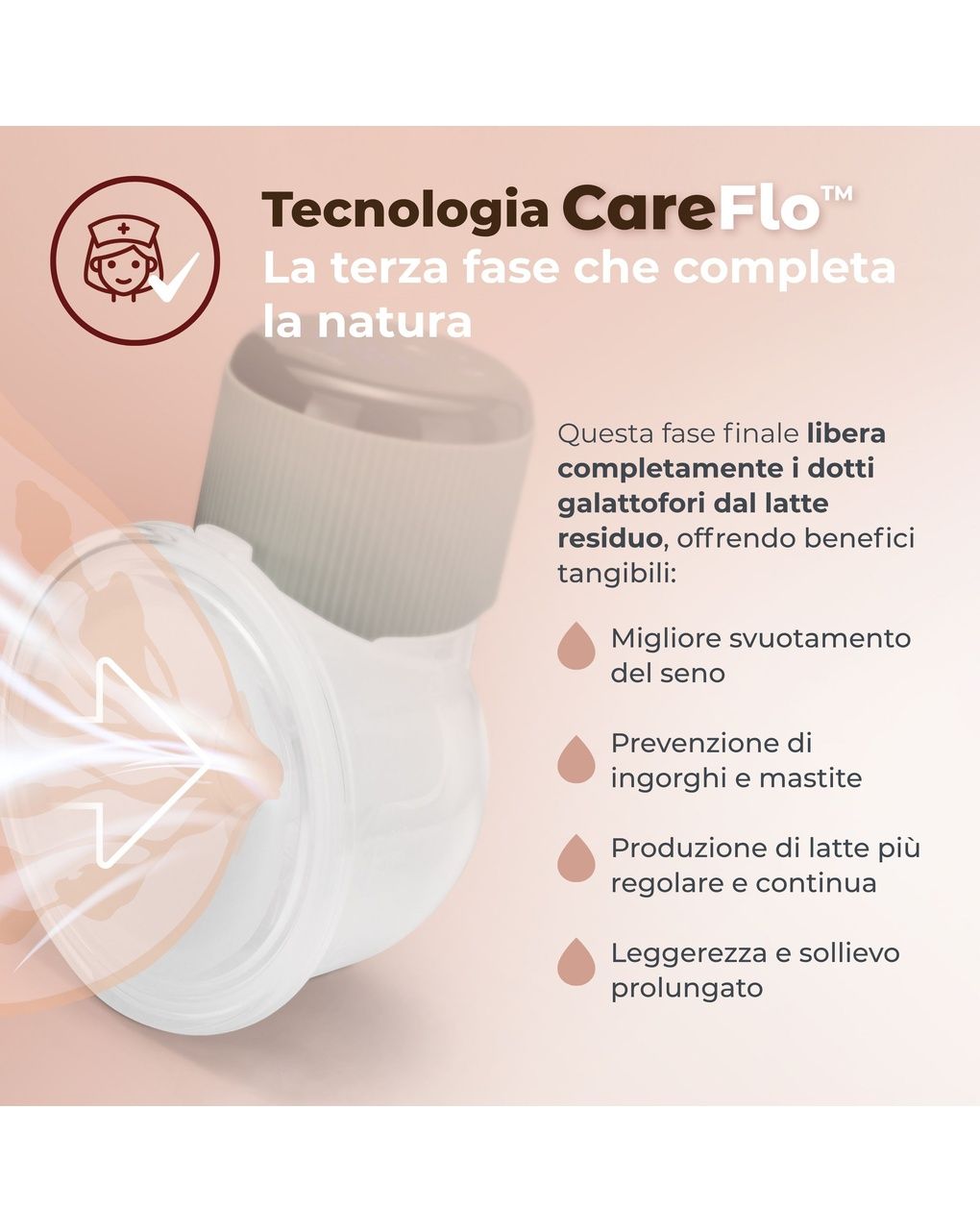 Tiralatte elettrico indossabile singolo materno comfort a 3 fasi - nuvita