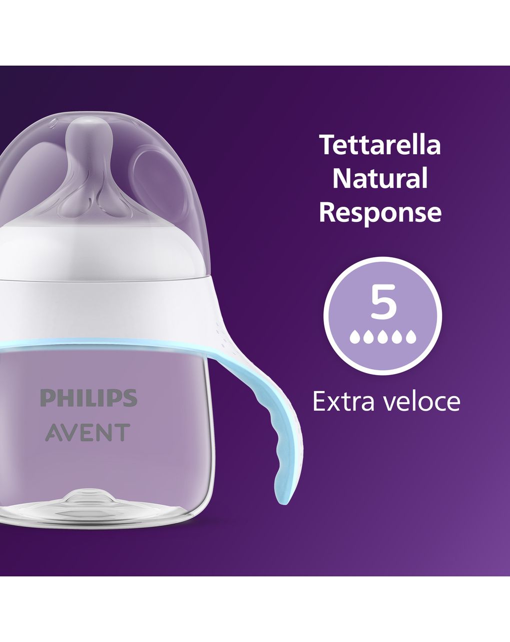 Bicchiere evolutivo natural response 125 ml, con tettarella flusso 5 (extra-veloce). età consigliata: 6m+. tazza biberon 1 pz - philips avent