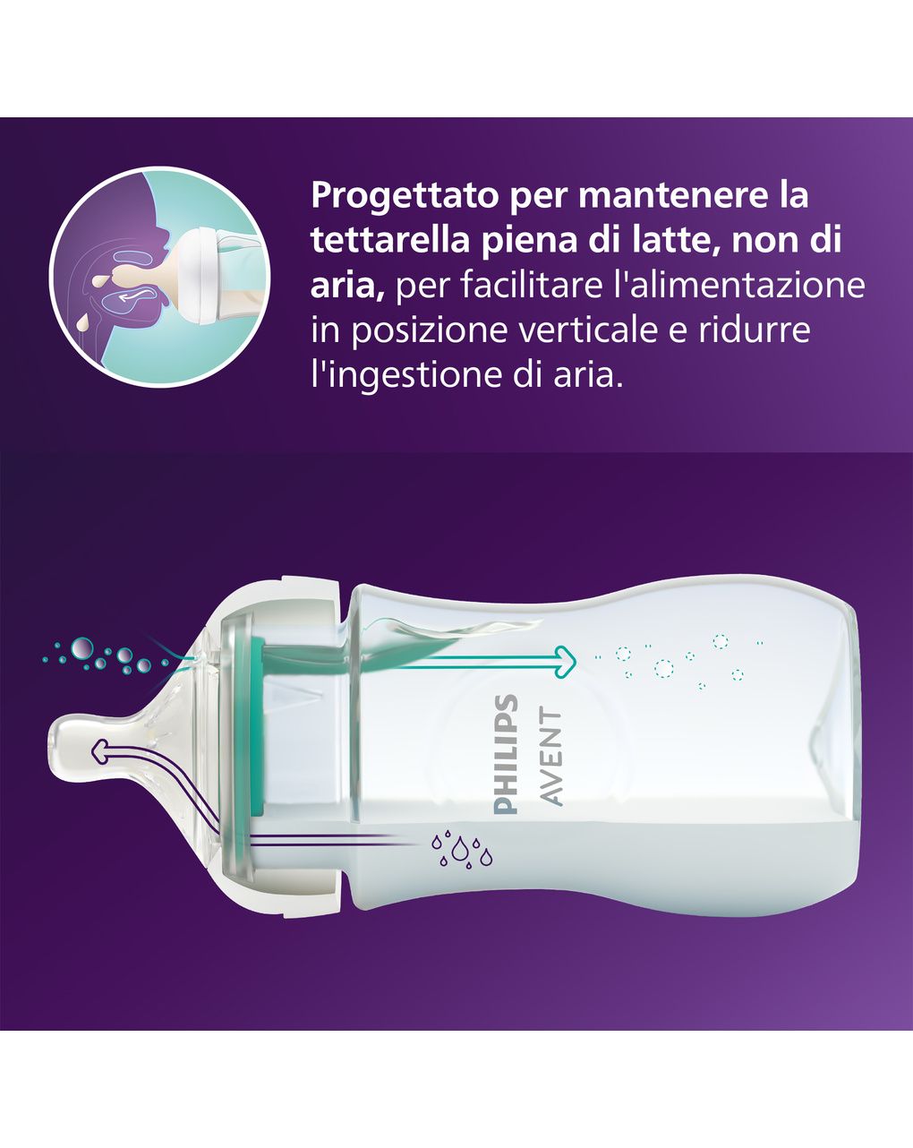 Biberon natural response con valvola airfree 260 ml, con tettarella flusso 3 (medio). età consigliata: 3-6m. biberon 1 pz: scy673/01 - philips avent