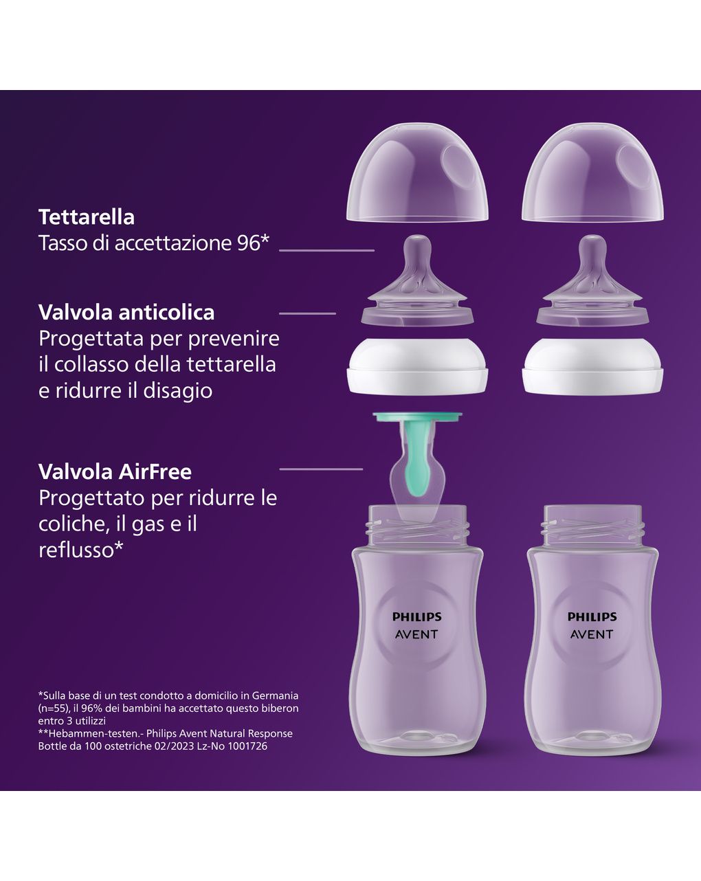 Biberon natural response con valvola airfree 125 ml, con tettarella flusso 2 (lento). età consigliata: 0-3m. biberon 1 pz: scy670/01 - philips avent