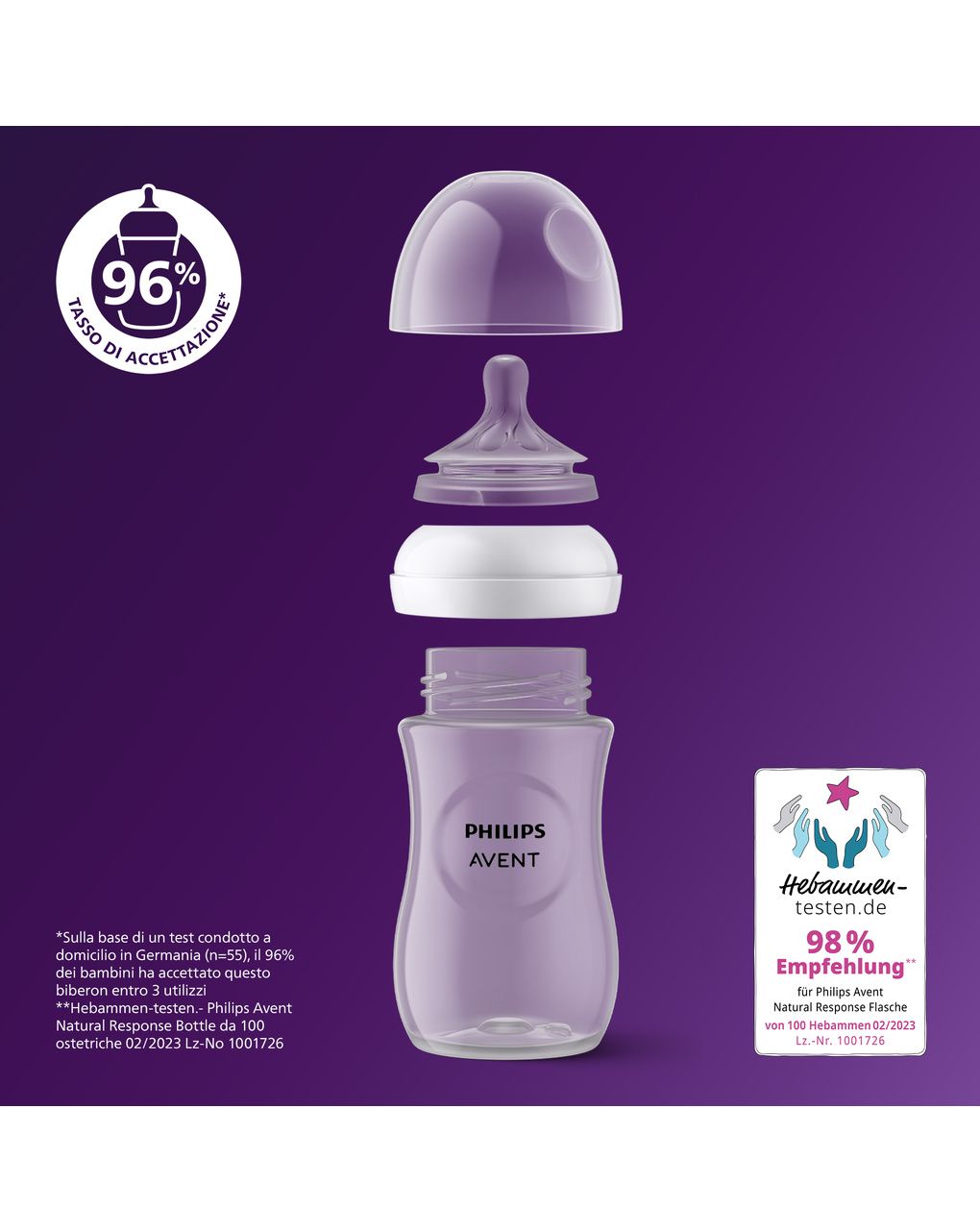 Biberon natural response deco koala 260 ml, con tettarella flusso 3 (medio). età consigliata: 3-6m. biberon 1 pz: scy903/67 - philips avent