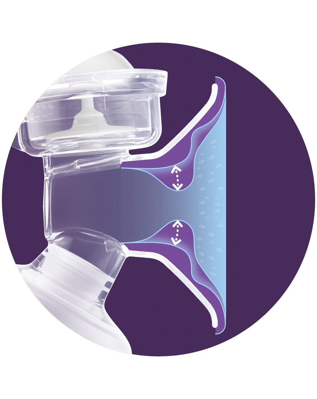 Tiralatte manuale singolo natural motion, estrazione facile e veloce, stimola il flusso del latte. senza bpa*.  modello scf430/01 - philips avent